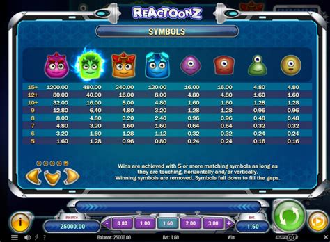 reactoonz slot online free